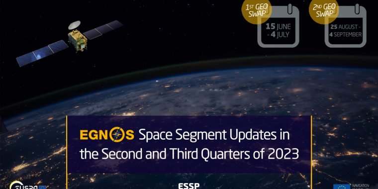 EGNOS Space Segment updates announcement