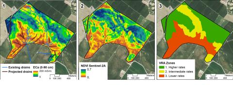 1: ECa map and existing drainage network. 2: NDVI map from Sentinel-2 shows the stage of development of fields in the middle of the previous season’s crop. 3: Variable-Rate-Application zones derived from 1 and 2 for variable seeding and fertilizing of the