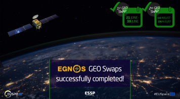 EGNOS GEO Swaps information